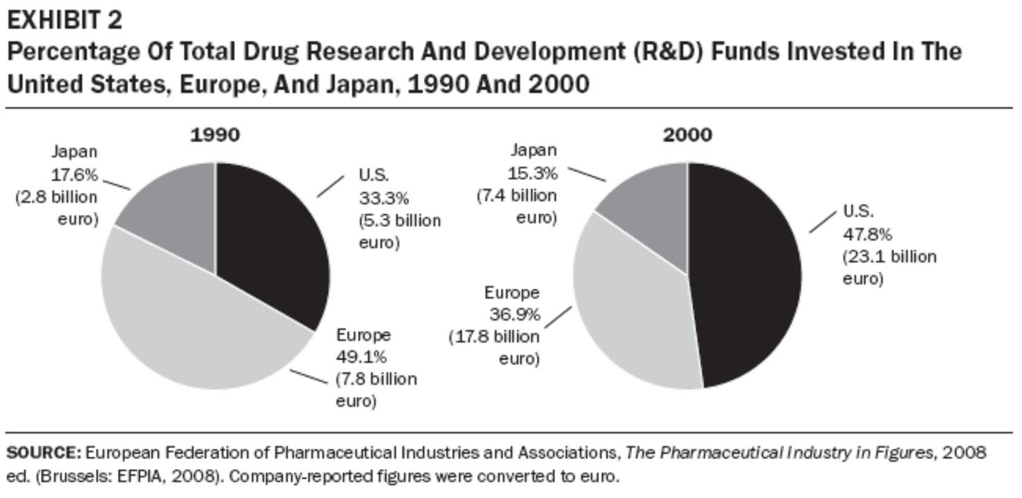Light, 2009, Exhibit 2 Light, 2009, Exhibit 2