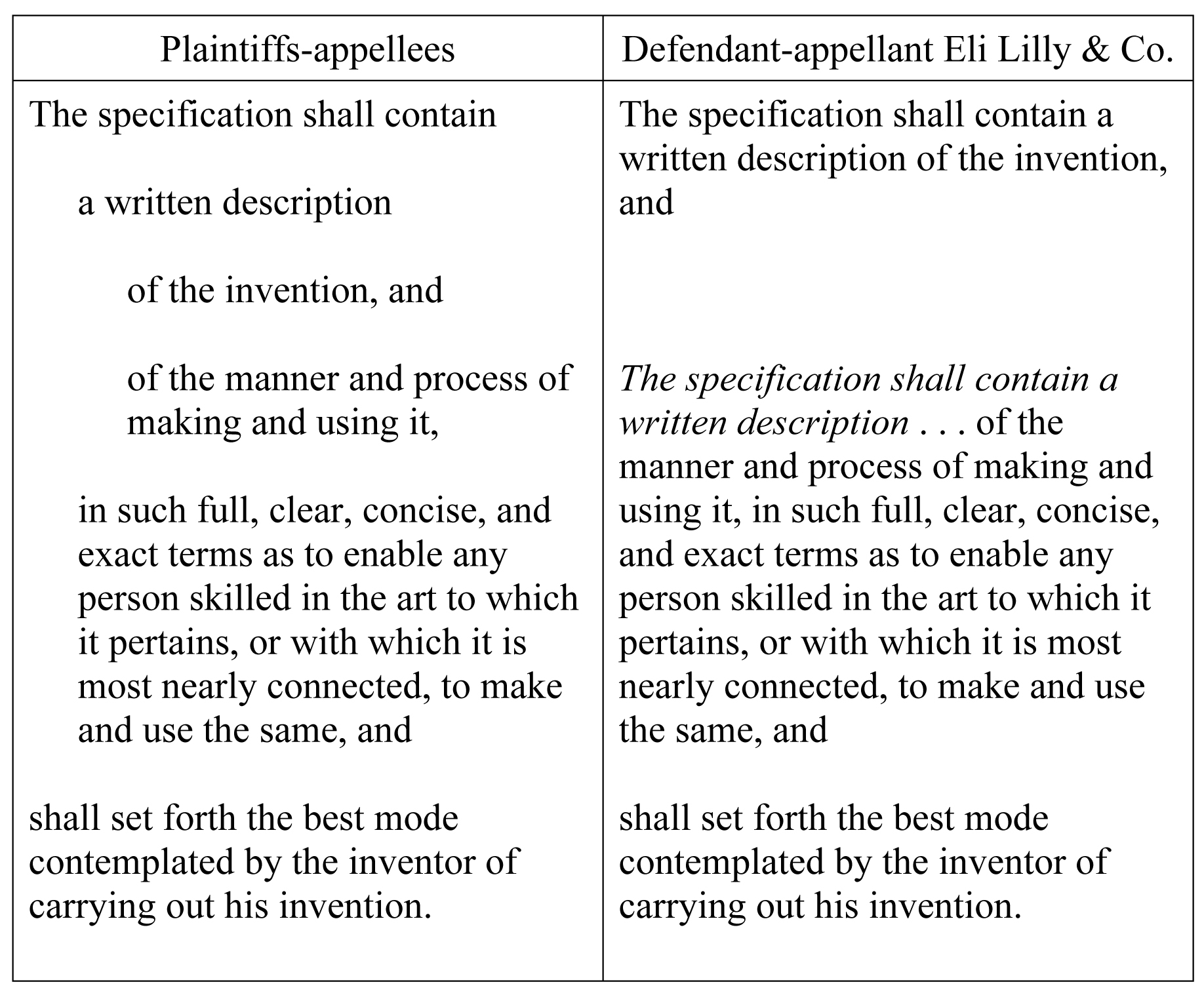 Statutory Construction