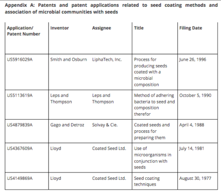 Appendix A Appendix A